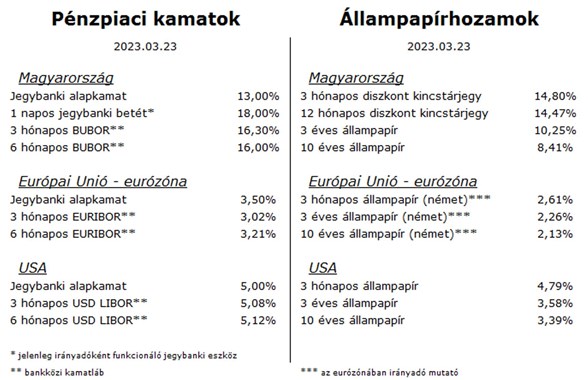 HPP_GT_table_20230324