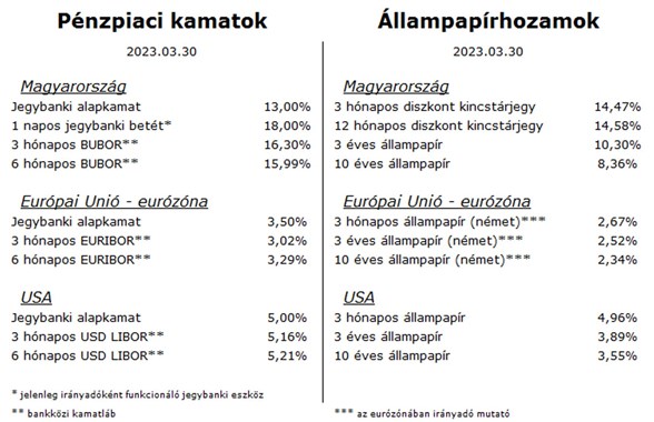 HPP_GT_table_20230331