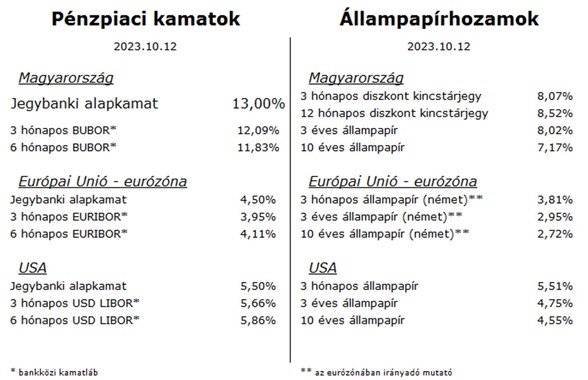 HPP_GT_table_20231013