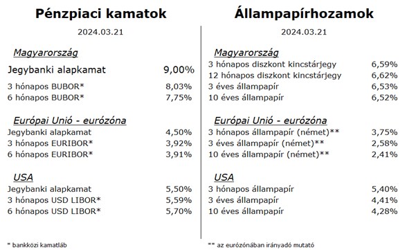 HPP_GT_table_20240322