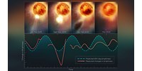  Sosem látott események zajlanak egy hatalmas csillagnál, a kutatók szerint haldoklik  