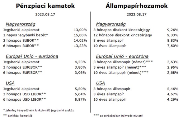 HPP_GT_table_20230818