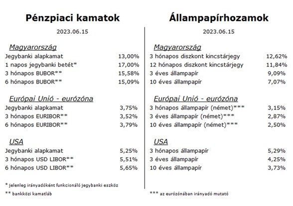 HPP_GT_table_20230616