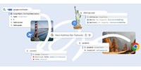 A Chrome-ot használja? Öt változás jött ma a böngészőbe