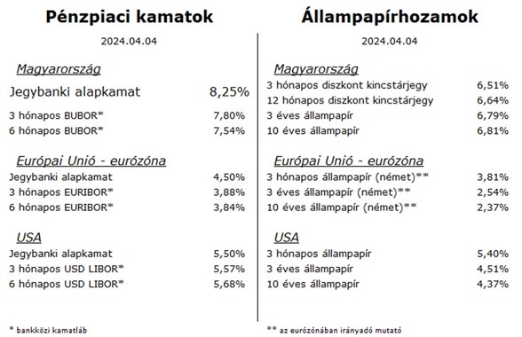 HPP_GT_table_20240405