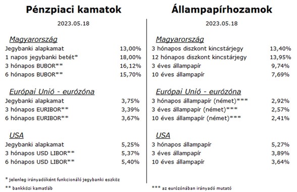 HPP_GT_table_20230519