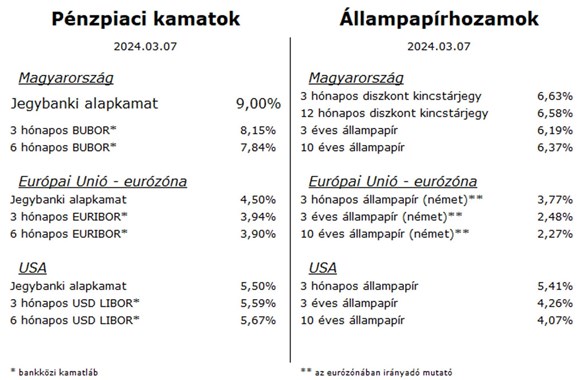 HPP_GT_table_20240308