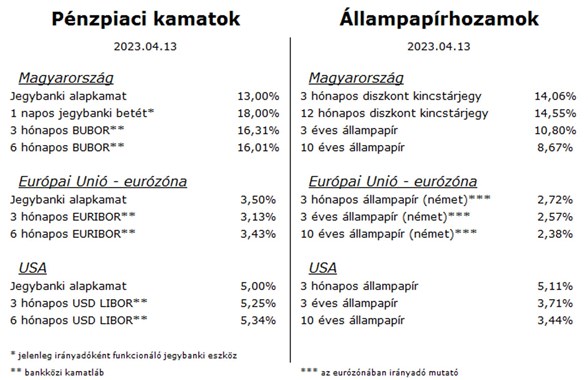 HPP_GT_table_20230414