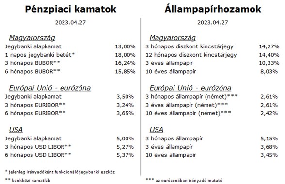 HPP_GT_table_20230428