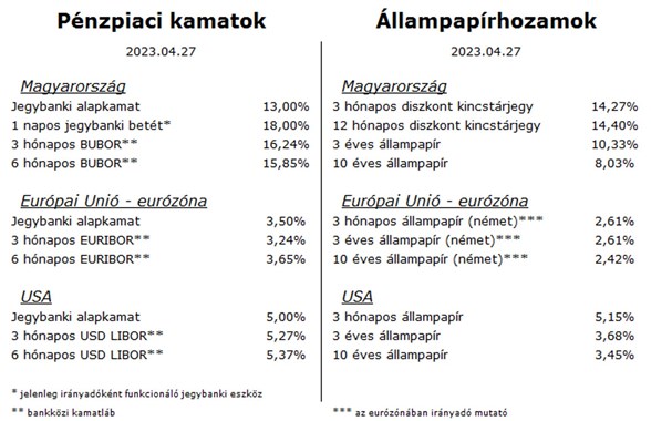 HPP_GT_table_20230428