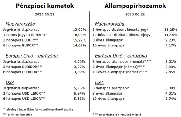 HPP_GT_table_20230623