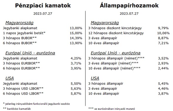 HPP_GlobalTax_20230728_kamat