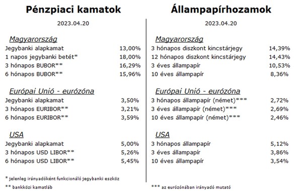 HPP_GT_table_20230421