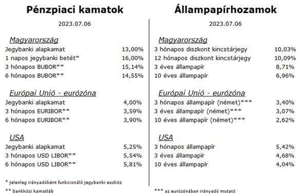 HPP_GT_table_20230707