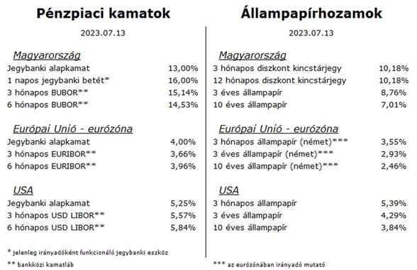 HPP_GT_table_20230714