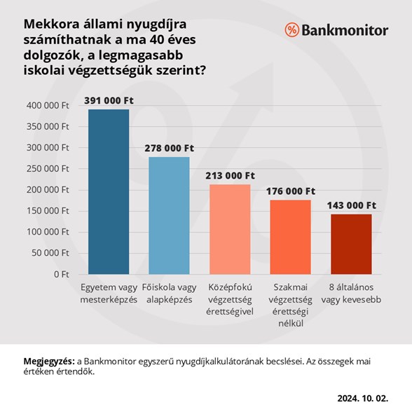 bankmonitor 20241004