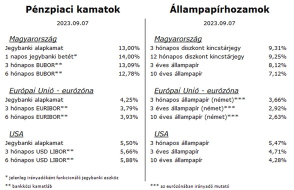 HPP_GT_table_20230908