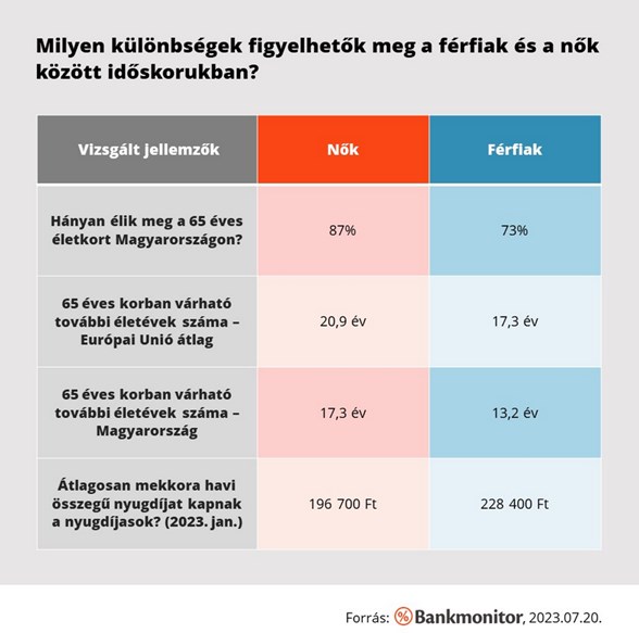 bankmonitor_0721