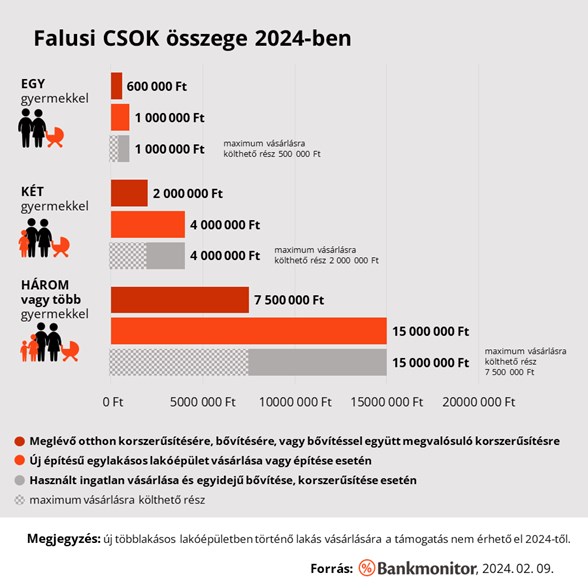 bankmonitor 0209