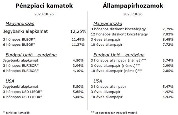 HPP_GT_table_20231027