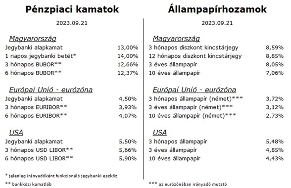 HPP_GT_table_20230922