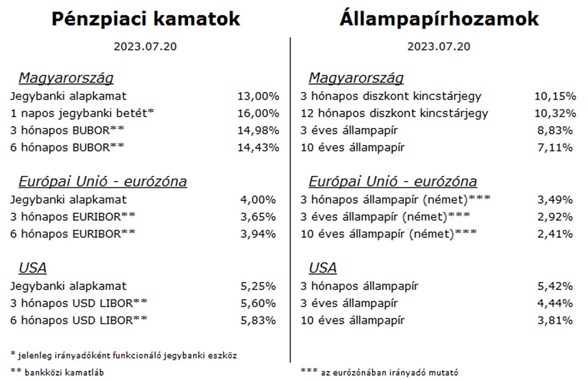 HPP_GT_table_20230721