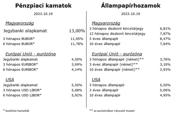 HPP_GT_table_20231020