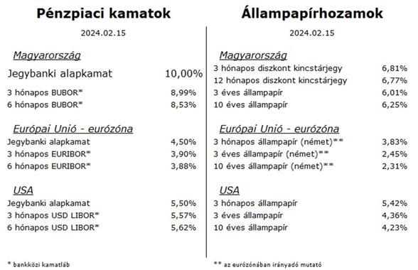 HPP_GT_table_20240216