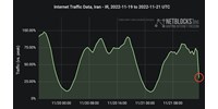  Bejelzett a rendszer: masszív internet-lekapcsolásba fogott Irán  