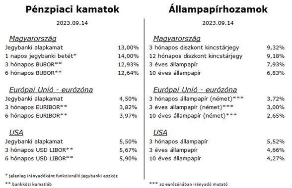 HPP_GT_table_20230915