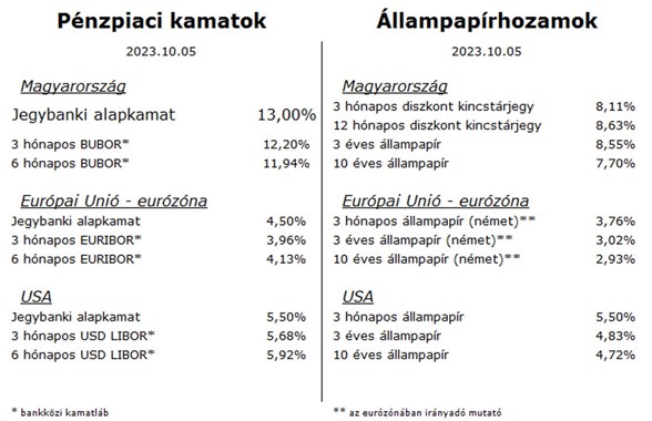 HPP_GT_table_20231006