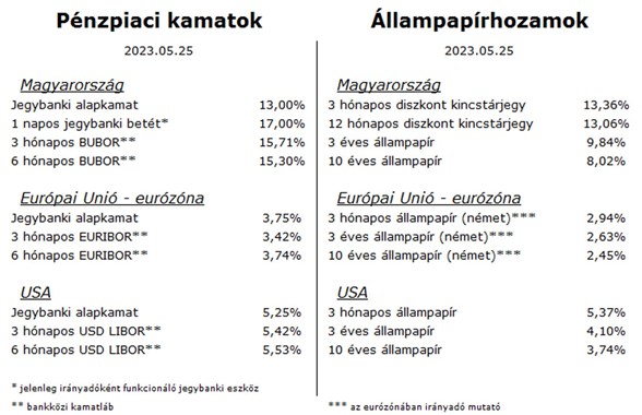 HPP_GT_table_20230526