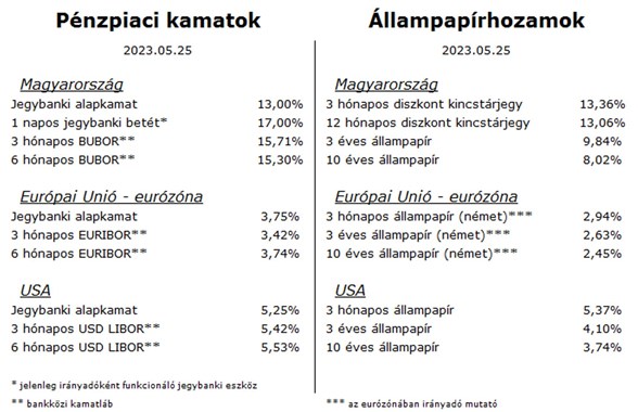 HPP_GT_table_20230526