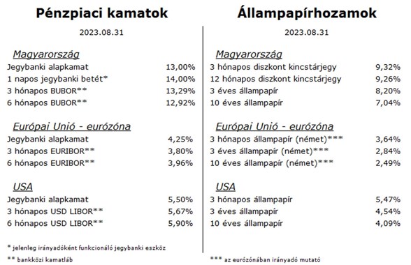 HPP_GT_table_20230901