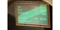 Szavazásdömping a szuverenitásról a választási rendszeren át a vendégmunkástörvényig – ÉLŐ