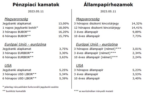 HPP_GT_table_20230512