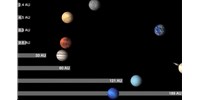  Egy grafika alapján a Merkúr a Naprendszer „ágyúgolyója”  