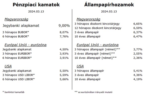 HPP_GT_table_20240314